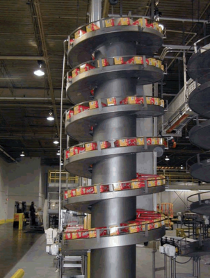 螺旋升降输送机